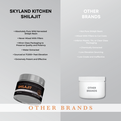 Organic Shilajit 30g Live Pitch Resin